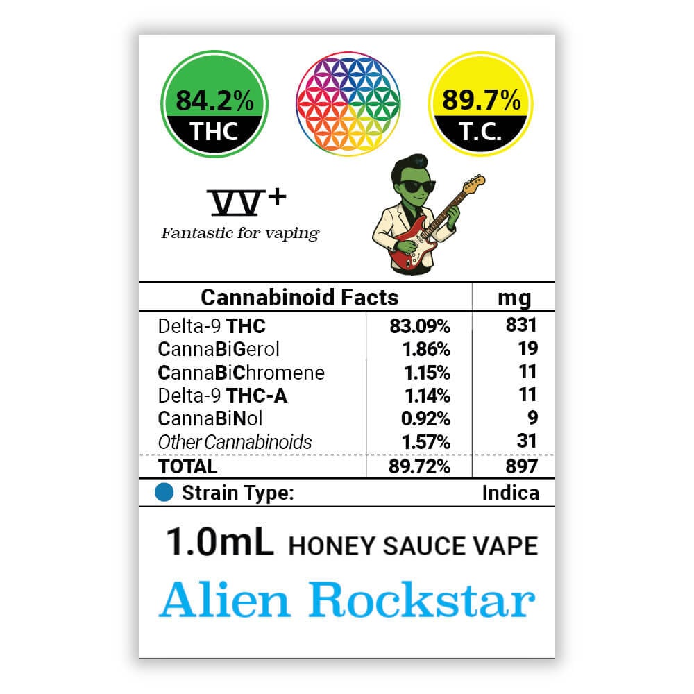 Viridesco - Alien Rockstar Honey Sauce Oil Carts 1ml - Image 2