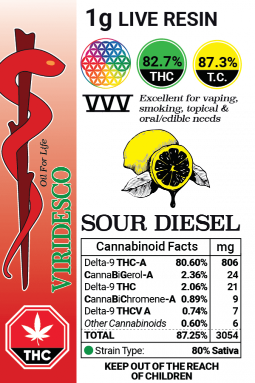 Viridesco Live Resin &#8211; Sour Diesel