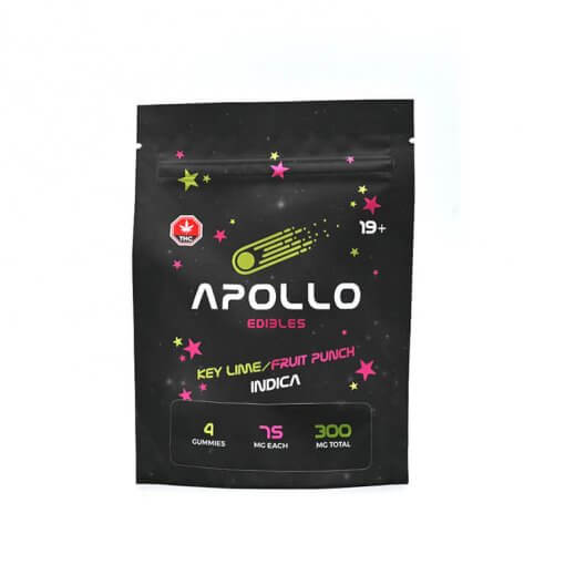 Apollo Edibles Indica Gummies Front