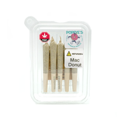 Popeyes Infused Spinach Rolls - Mac Donut