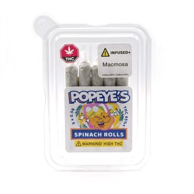 Popeyes Infused Spinach Rolls - Macmosa