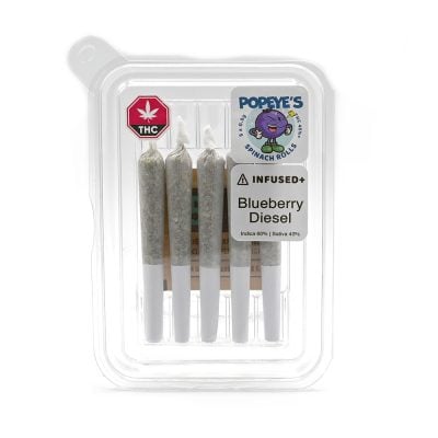 Popeyes Infused Spinach Rolls - Blueberry Diesel