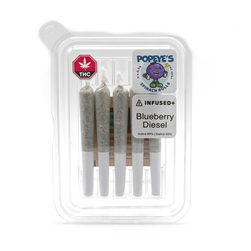 Popeyes Infused Spinach Rolls - Blueberry Diesel