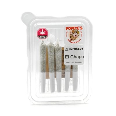 Popeyes Infused Spinach Rolls - El Chapo