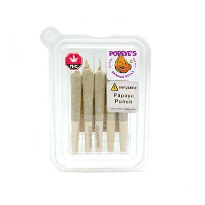 Popeyes Infused Spinach Rolls - Papaya Punch