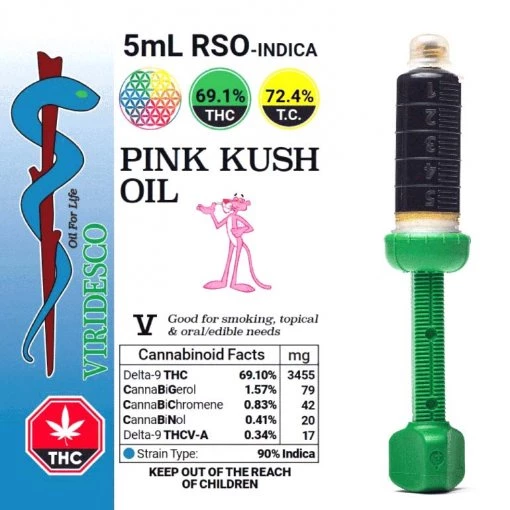Viridesco Pink Kush RSO